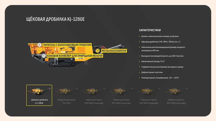 Блок с интерактивными схемами техники
